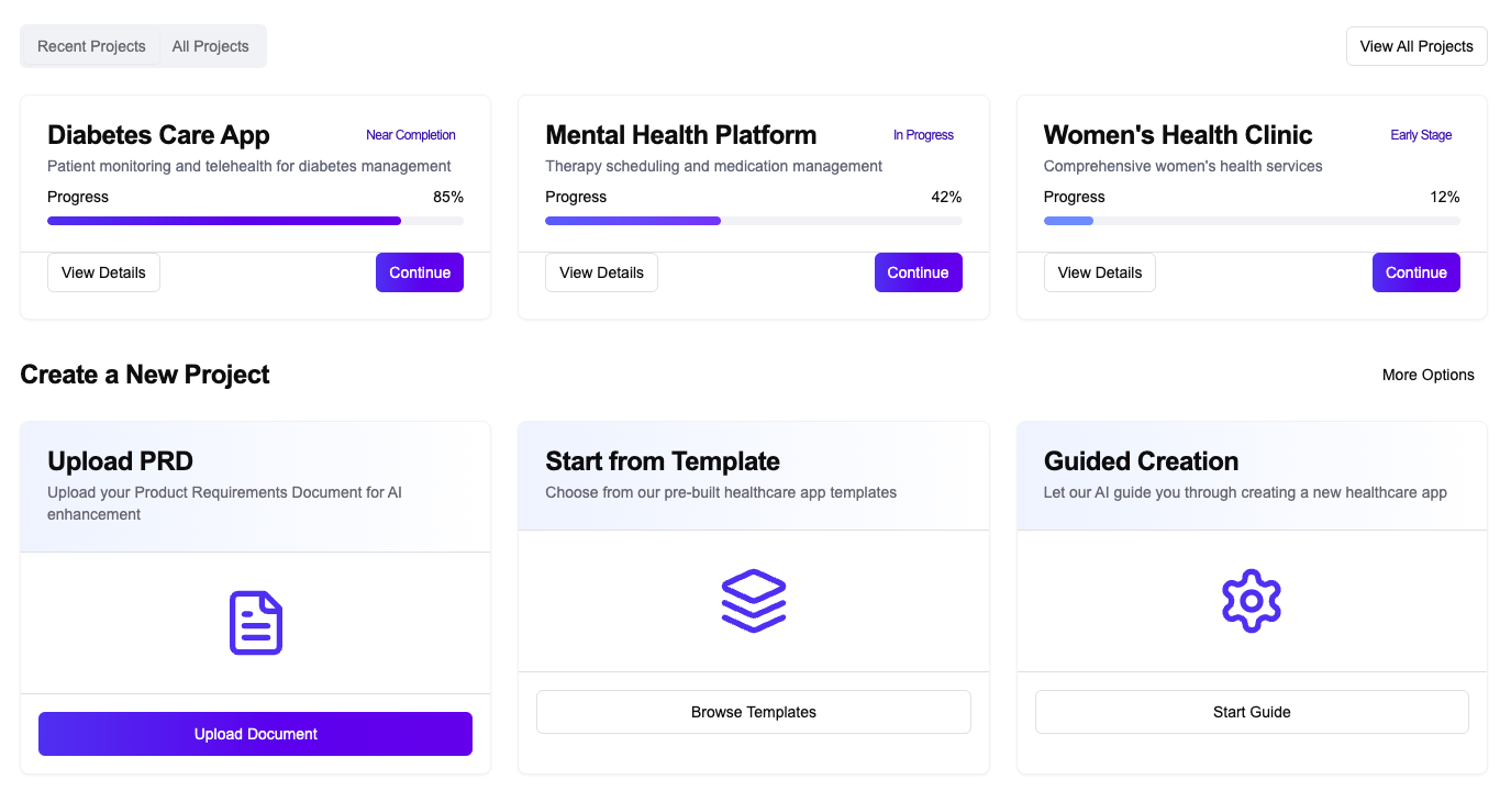 Everything You Need to Reach Patients Directly