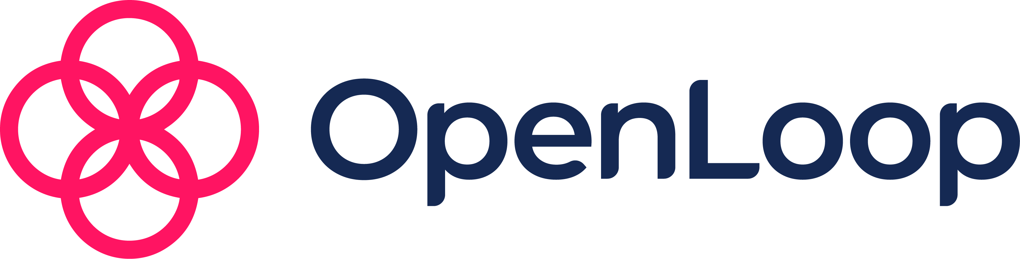 OpenLoop